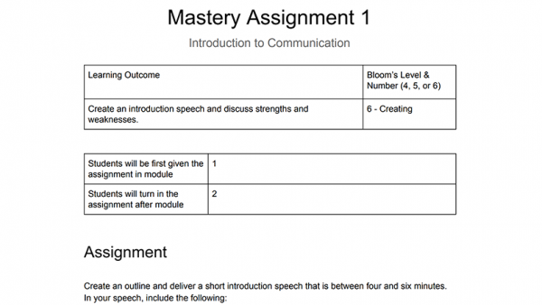 COMM 1103: Introduction to Communication