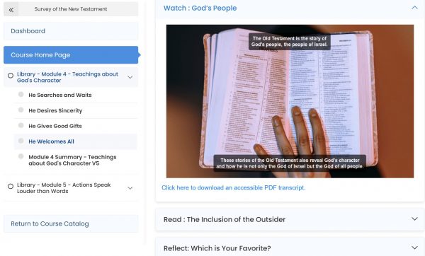 Survey of the New Testament - Image 5