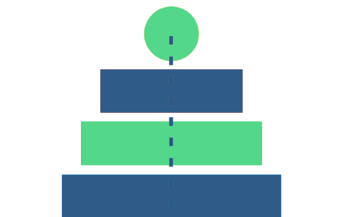 Illustration representing reach with two bars, a circle, two bars, and a dotted line running through